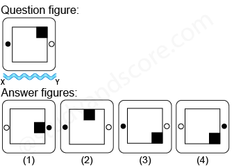 Non verbal reasoning, water images practice questions with detailed solutions, water images question and answers with explanations, Non-verbal series, water images tips and tricks, practice tests for competitive exams, Free water images practice questions